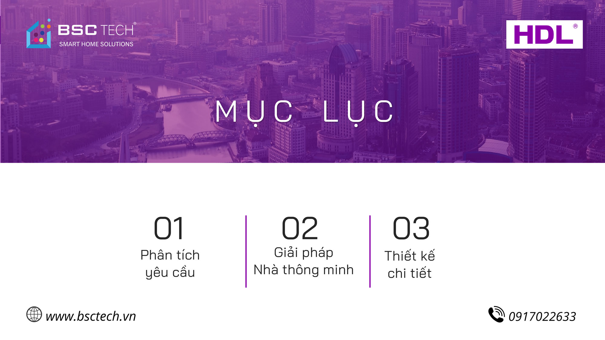 Tổng hợp thiết bị HDL