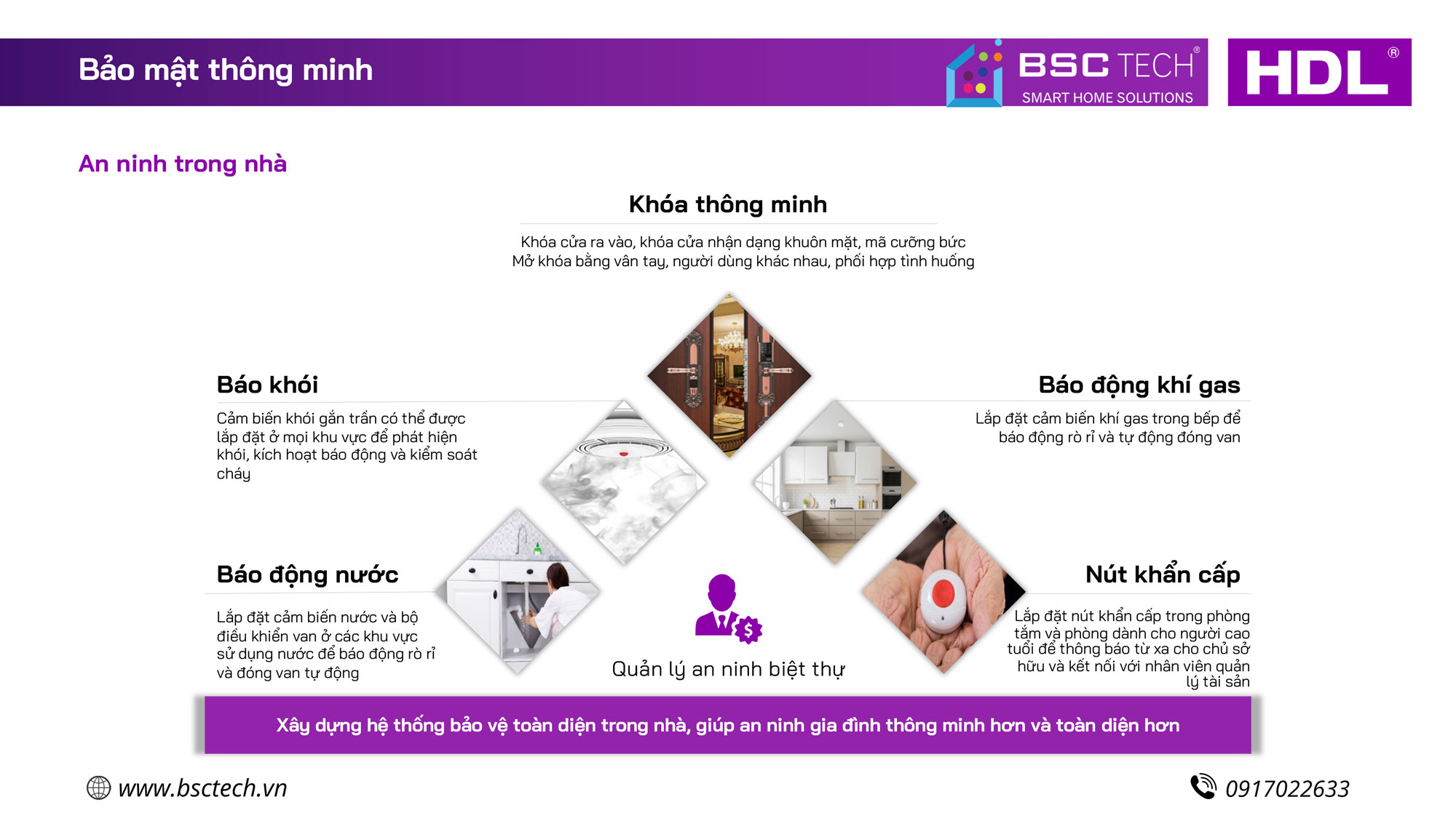 Tổng hợp thiết bị HDL