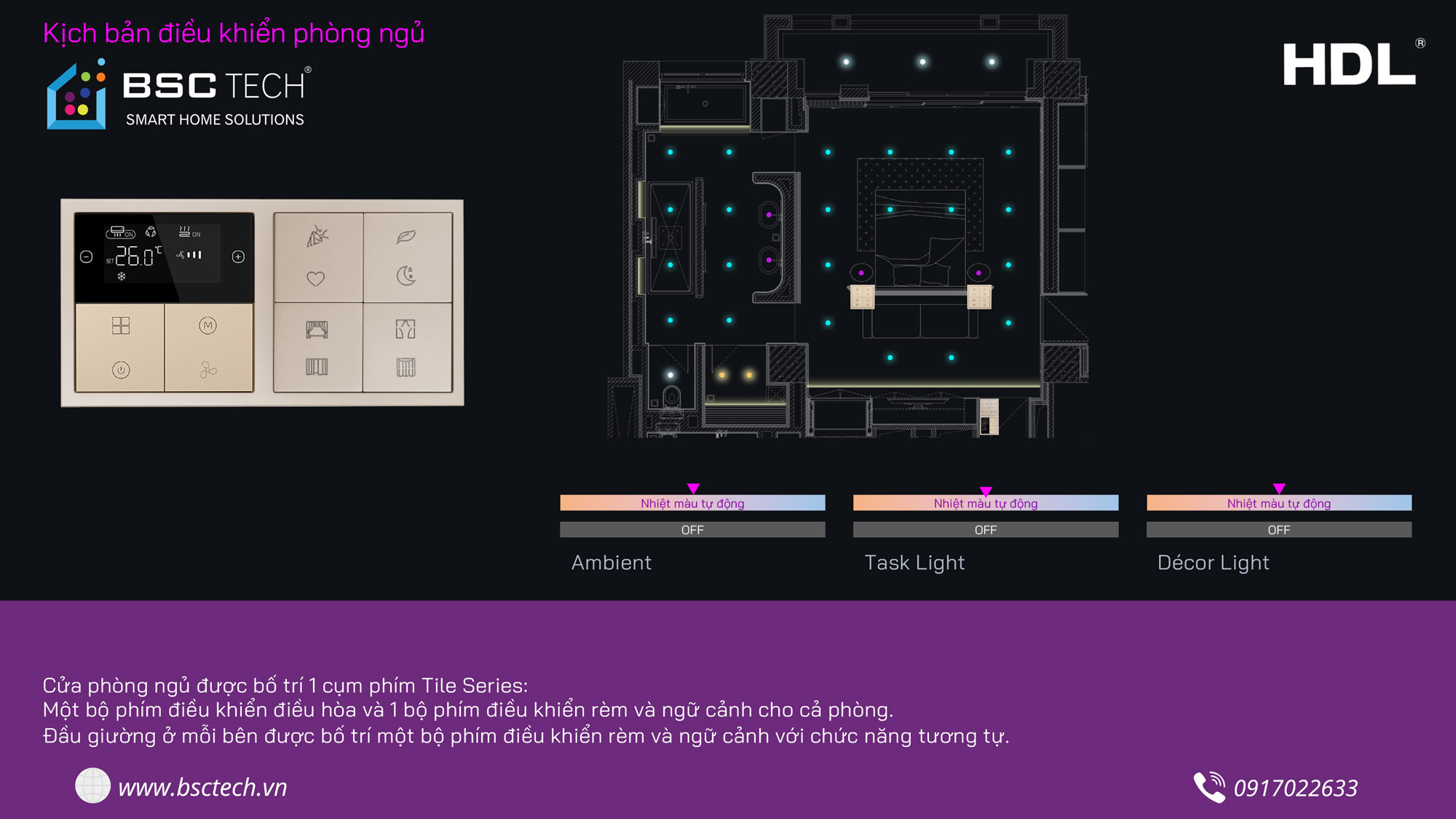 Tổng hợp thiết bị HDL