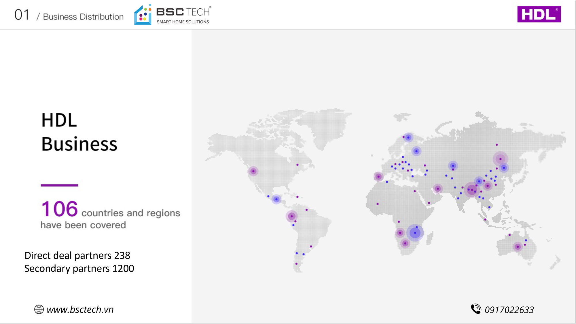Tổng hợp thiết bị HDL