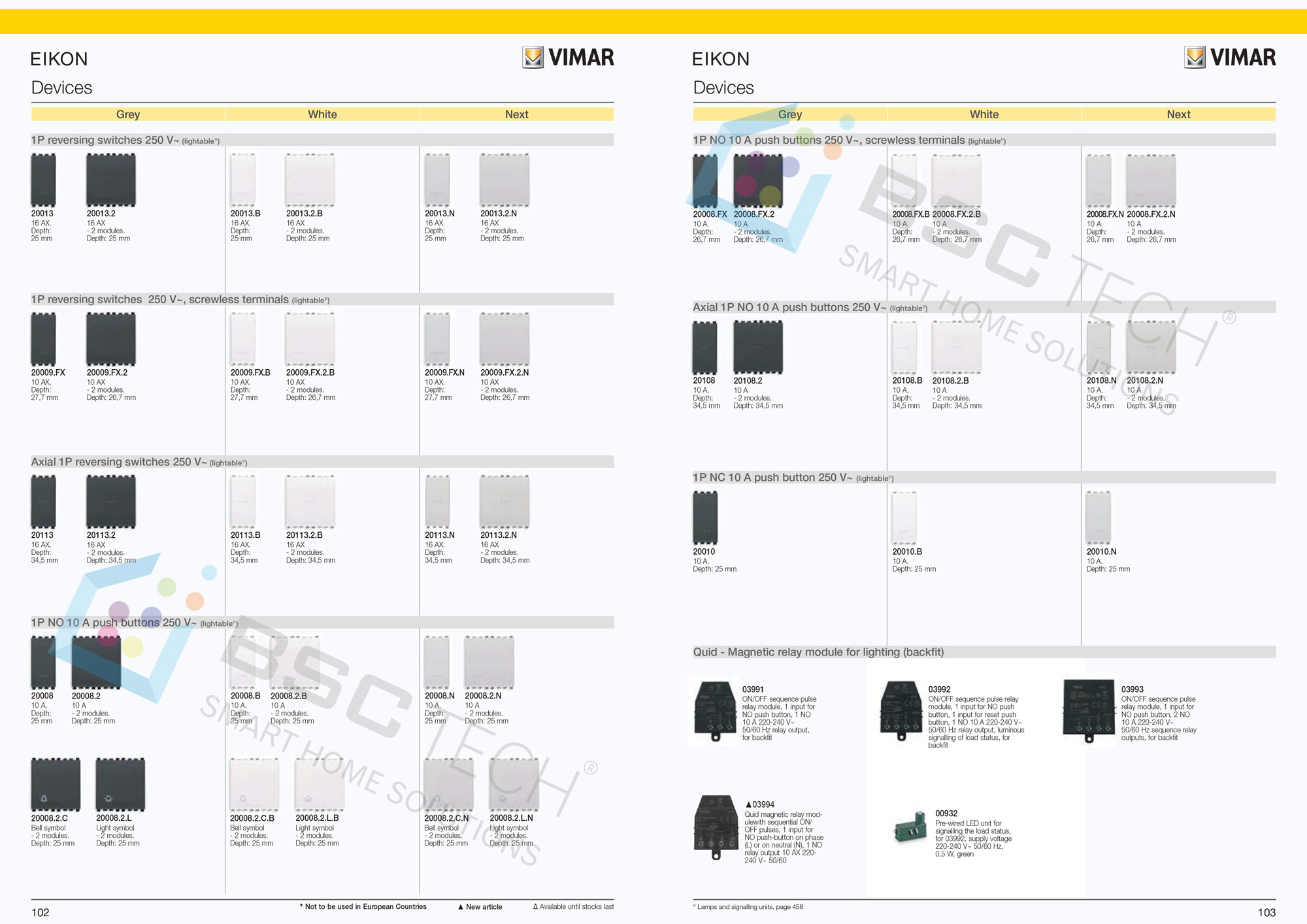 Tổng hợp tất cả thiết bị SmartHome