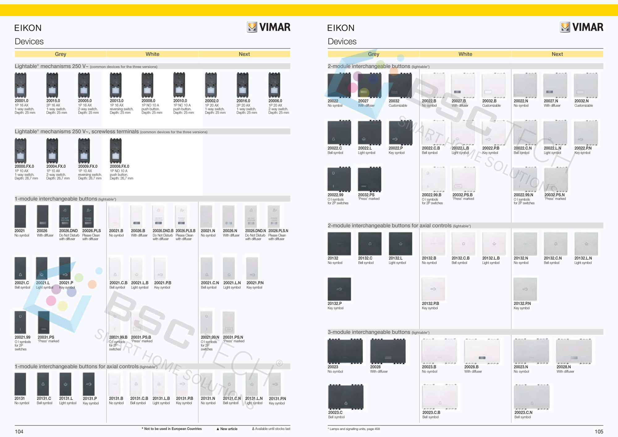 Tổng hợp tất cả thiết bị SmartHome