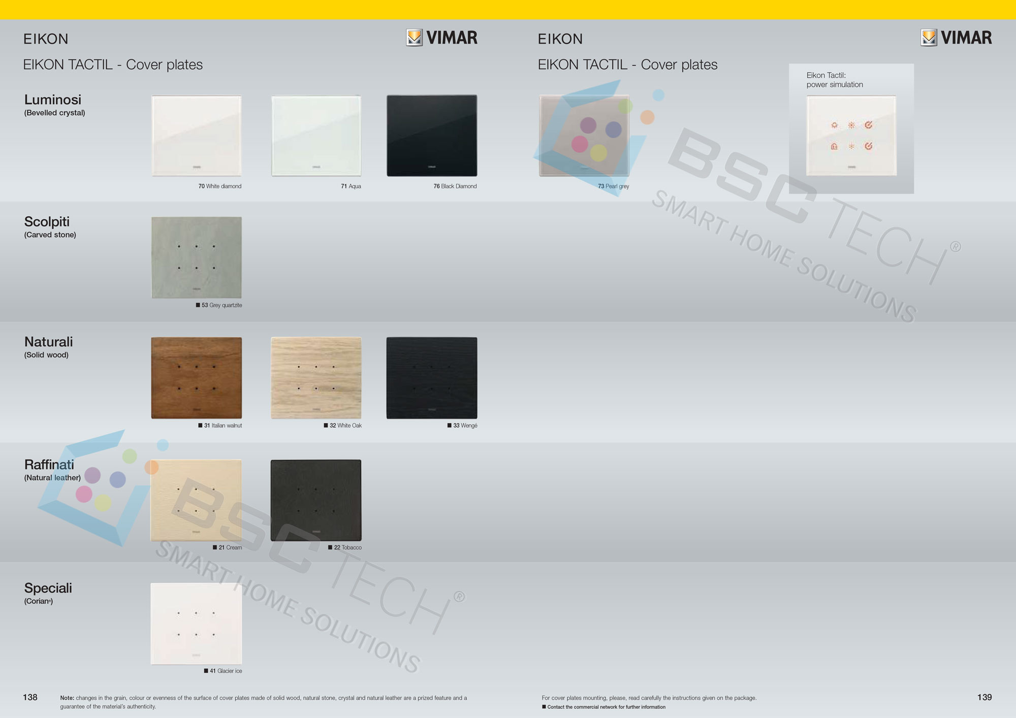 Tổng hợp tất cả thiết bị SmartHome