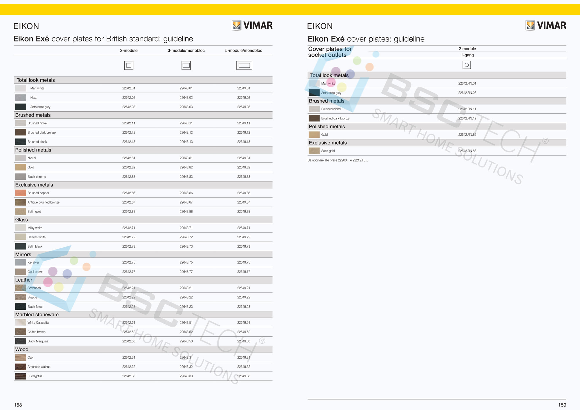 Tổng hợp tất cả thiết bị SmartHome