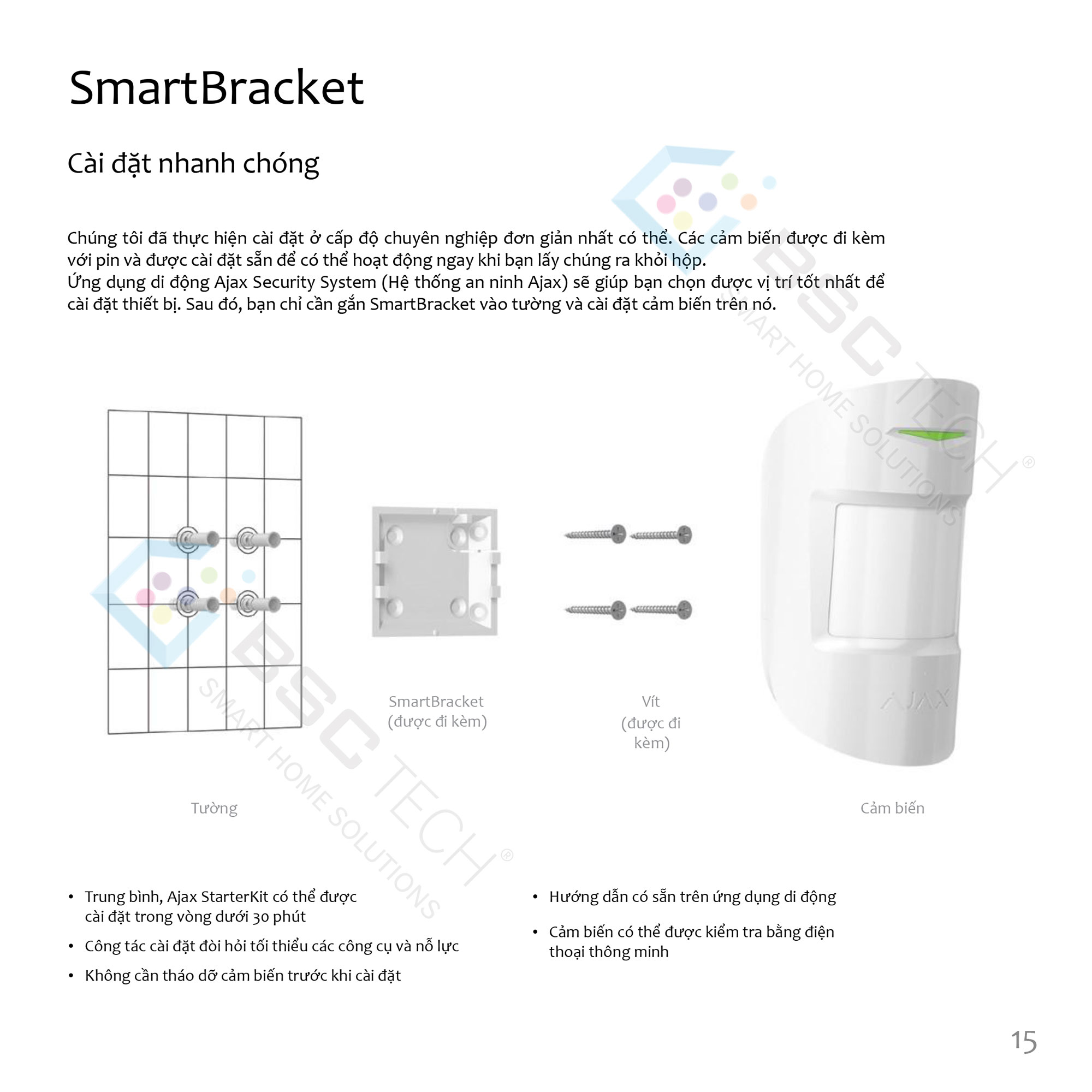 Tổng hợp thiết bị AJAX