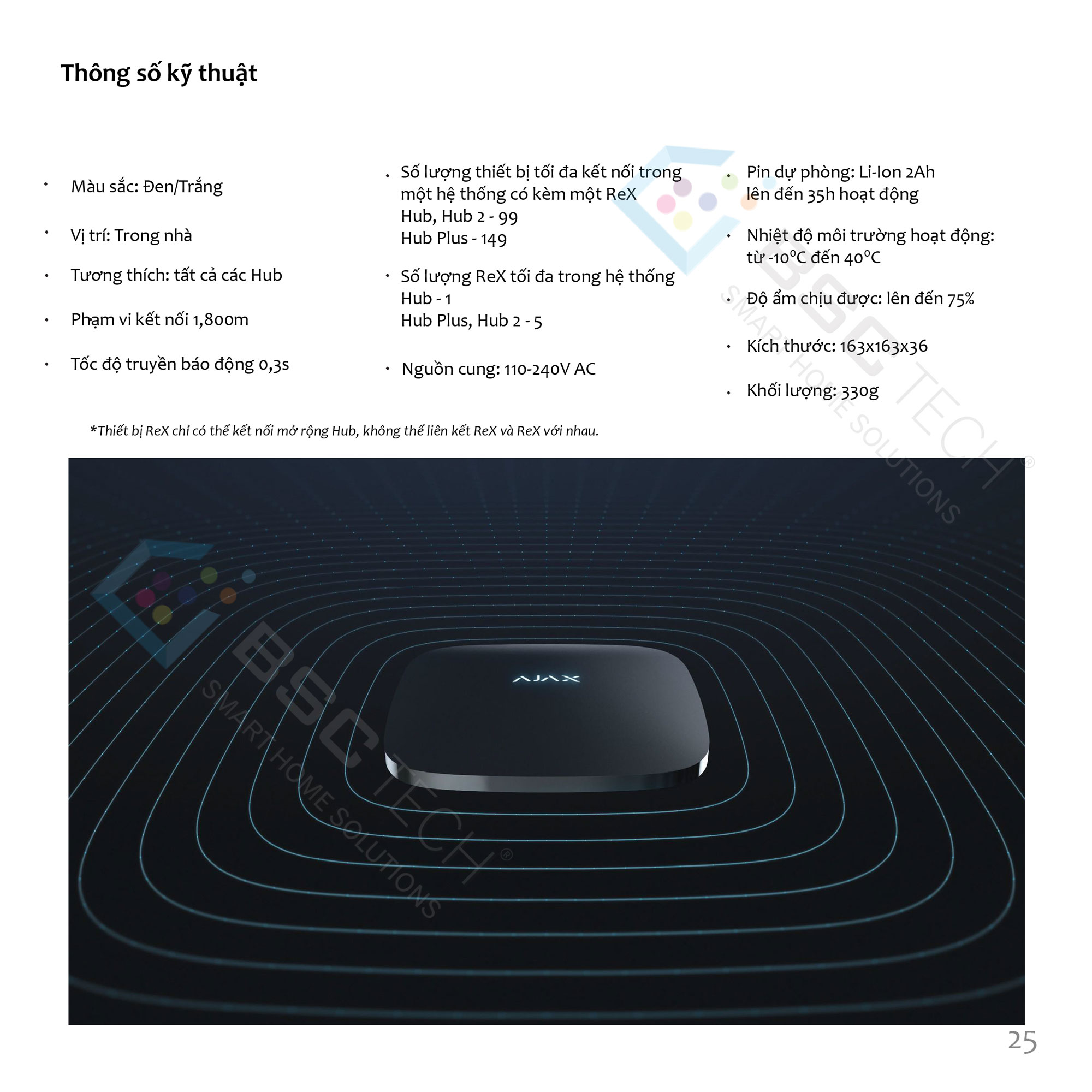 Tổng hợp thiết bị AJAX