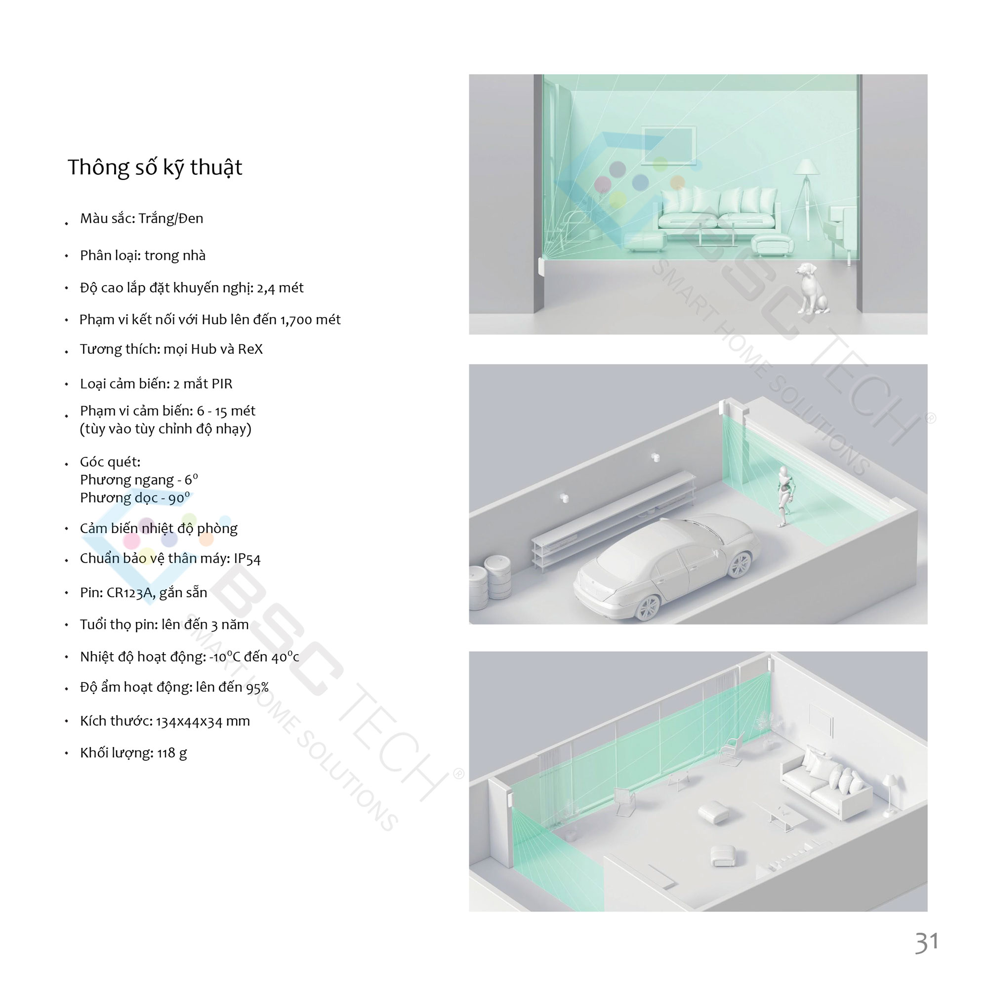 Tổng hợp thiết bị AJAX