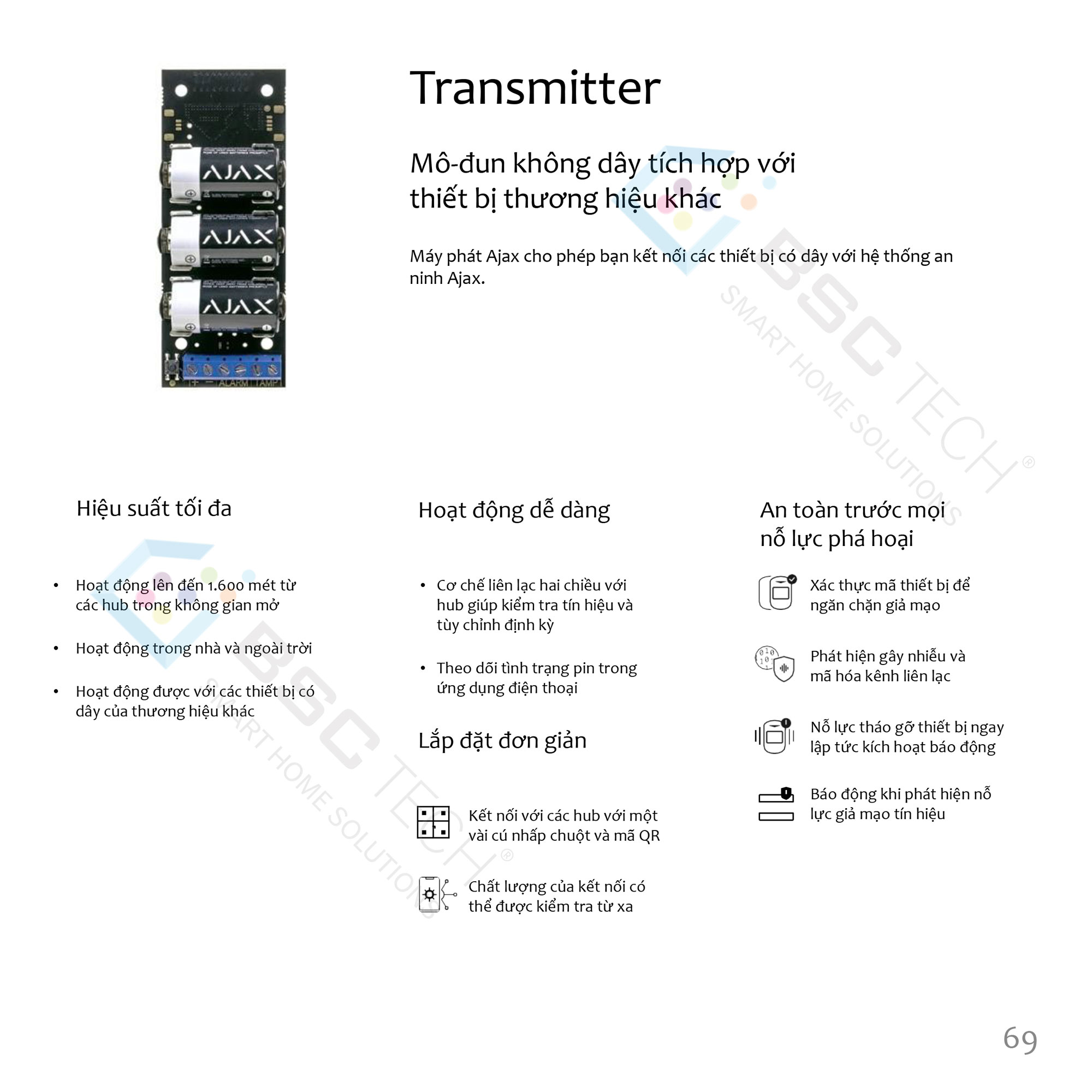 Tổng hợp thiết bị AJAX