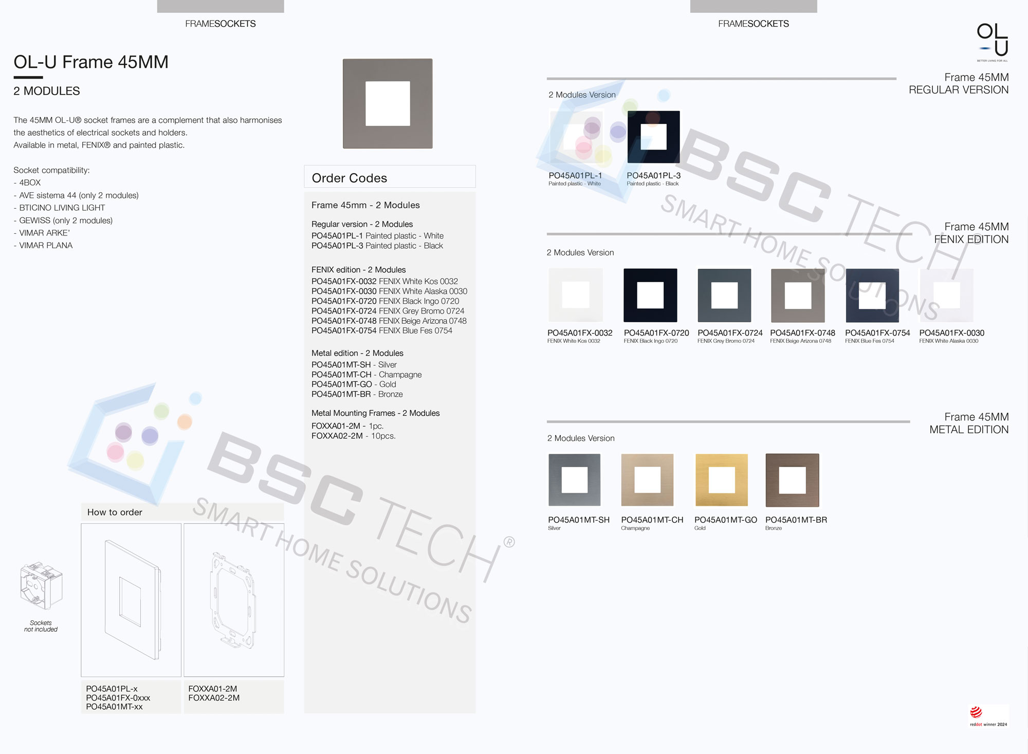 Tổng hợp giải pháp EELECTRON