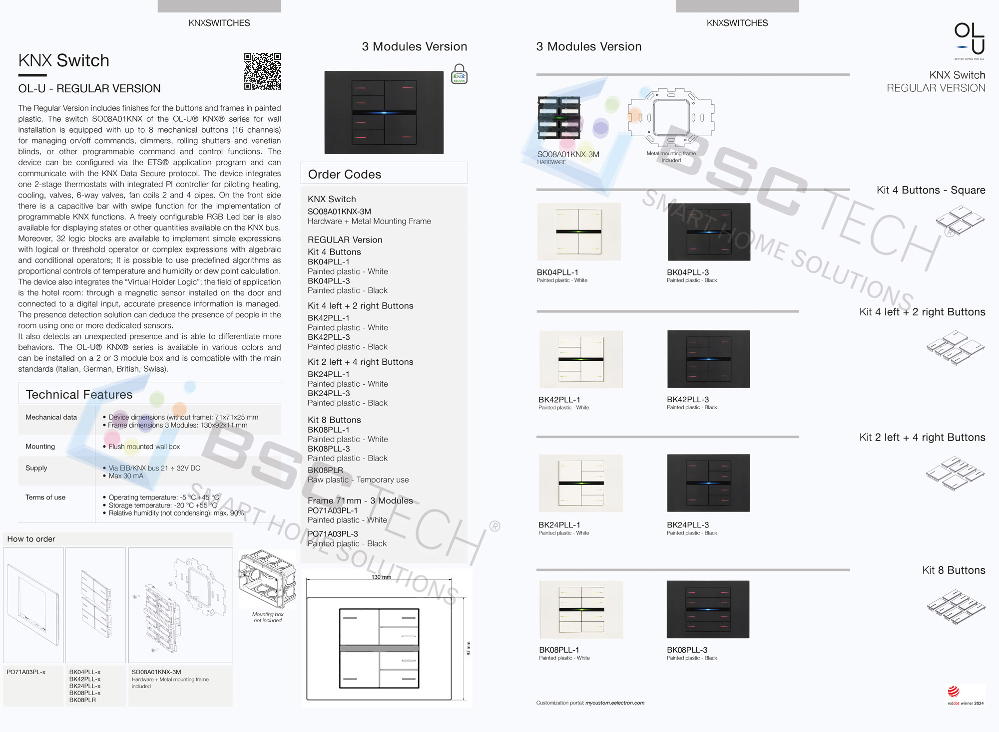 Tổng hợp giải pháp EELECTRON