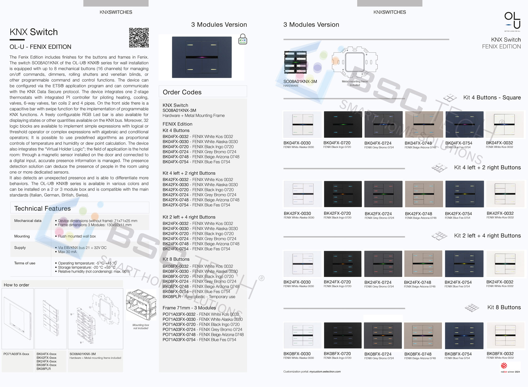 Tổng hợp giải pháp EELECTRON