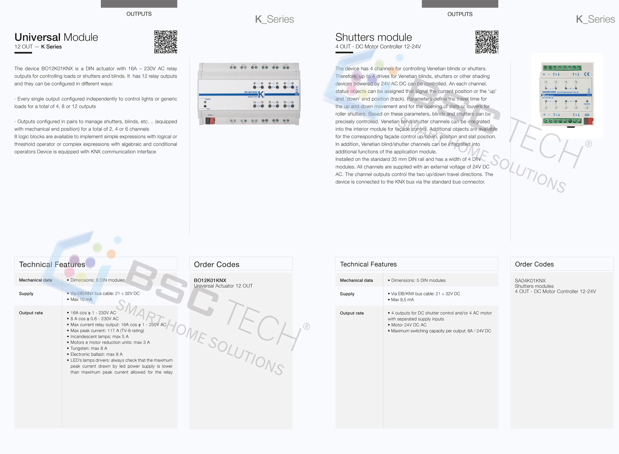 Tổng hợp giải pháp EELECTRON