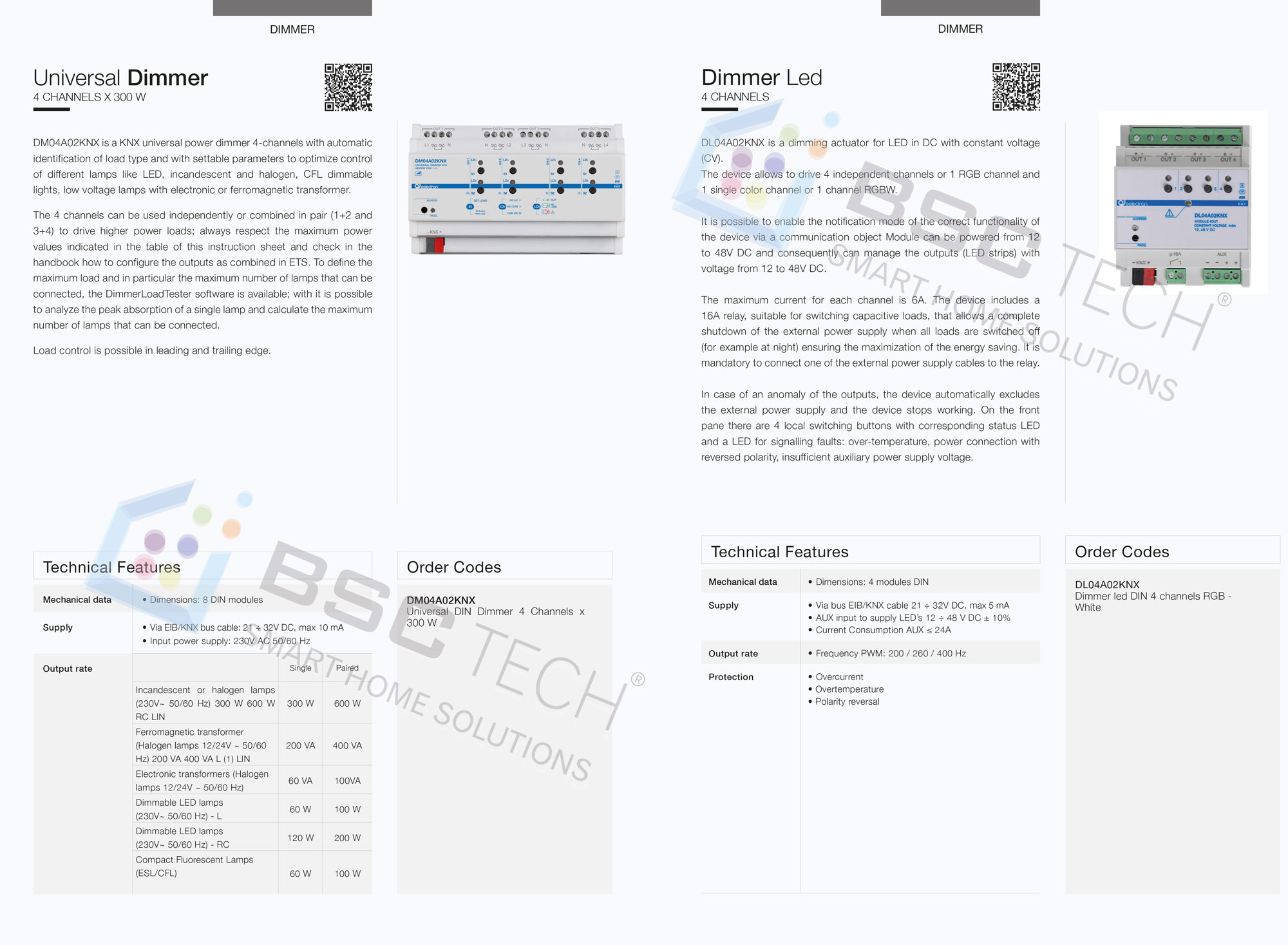 Tổng hợp giải pháp EELECTRON