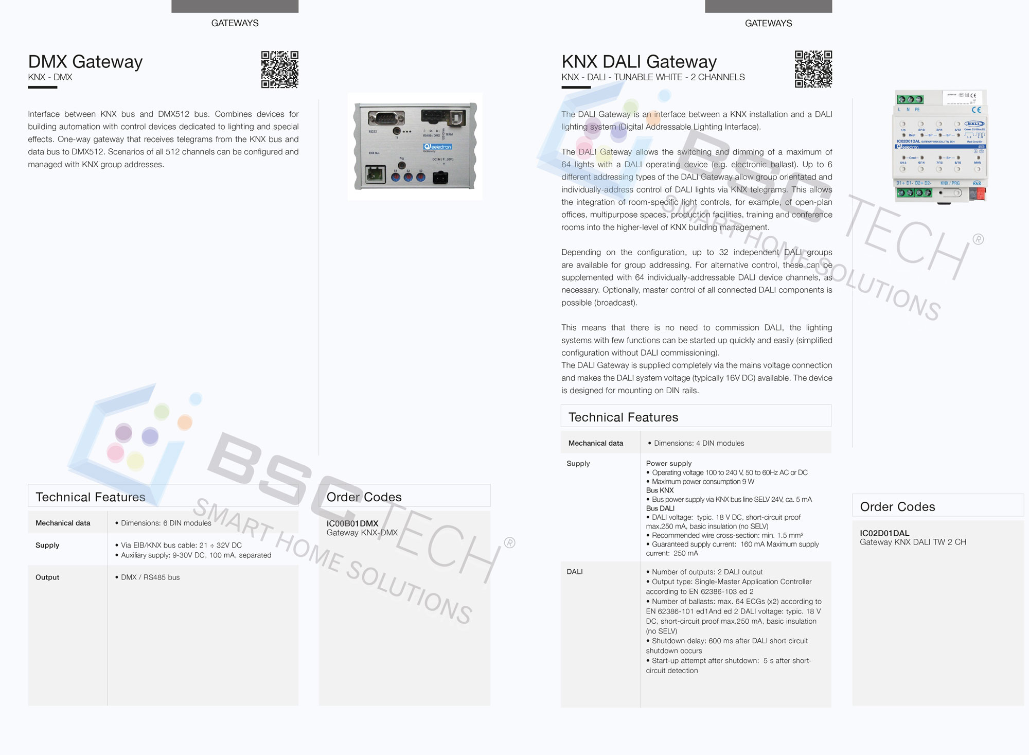 Tổng hợp giải pháp EELECTRON