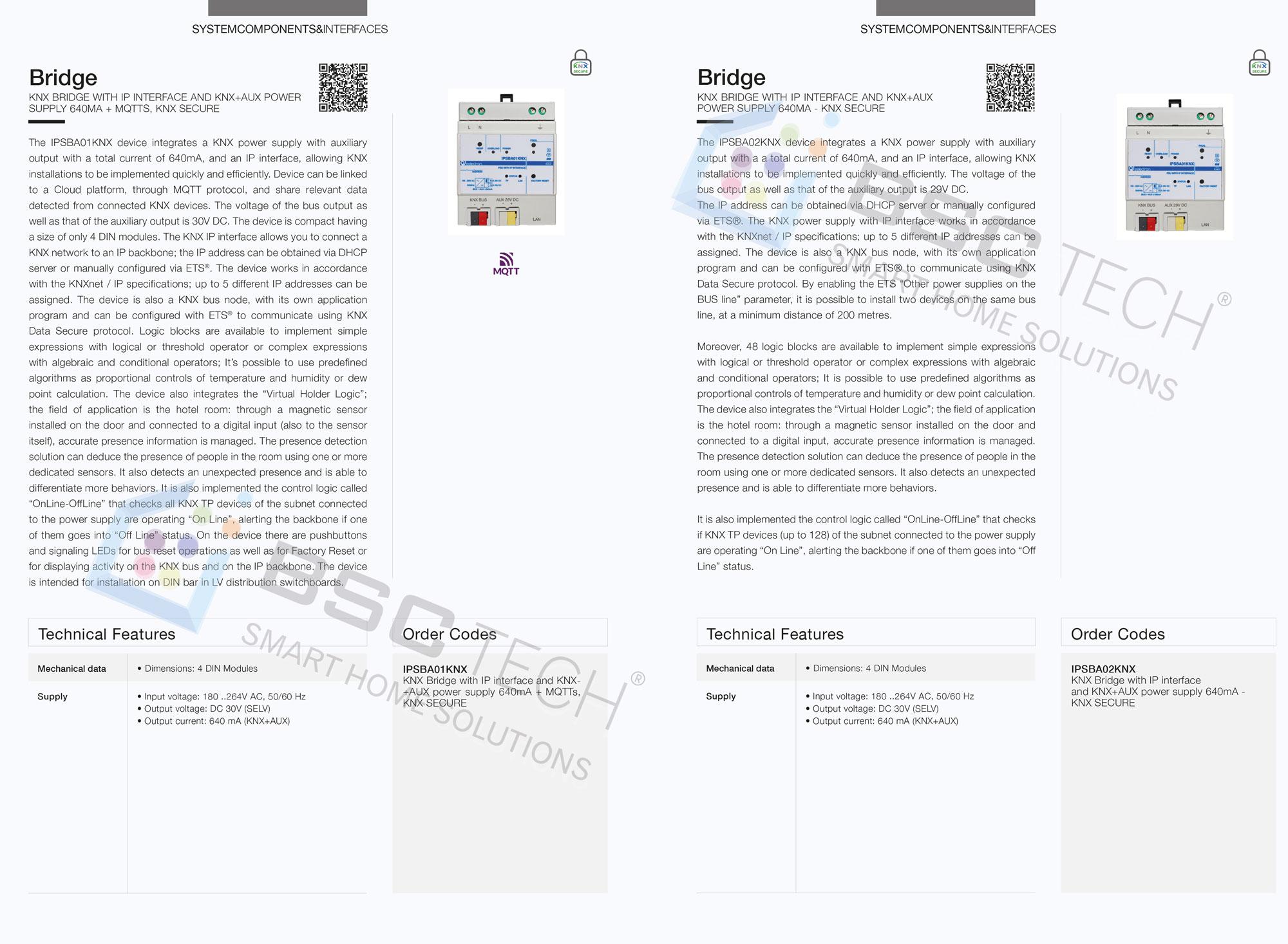 Tổng hợp giải pháp EELECTRON