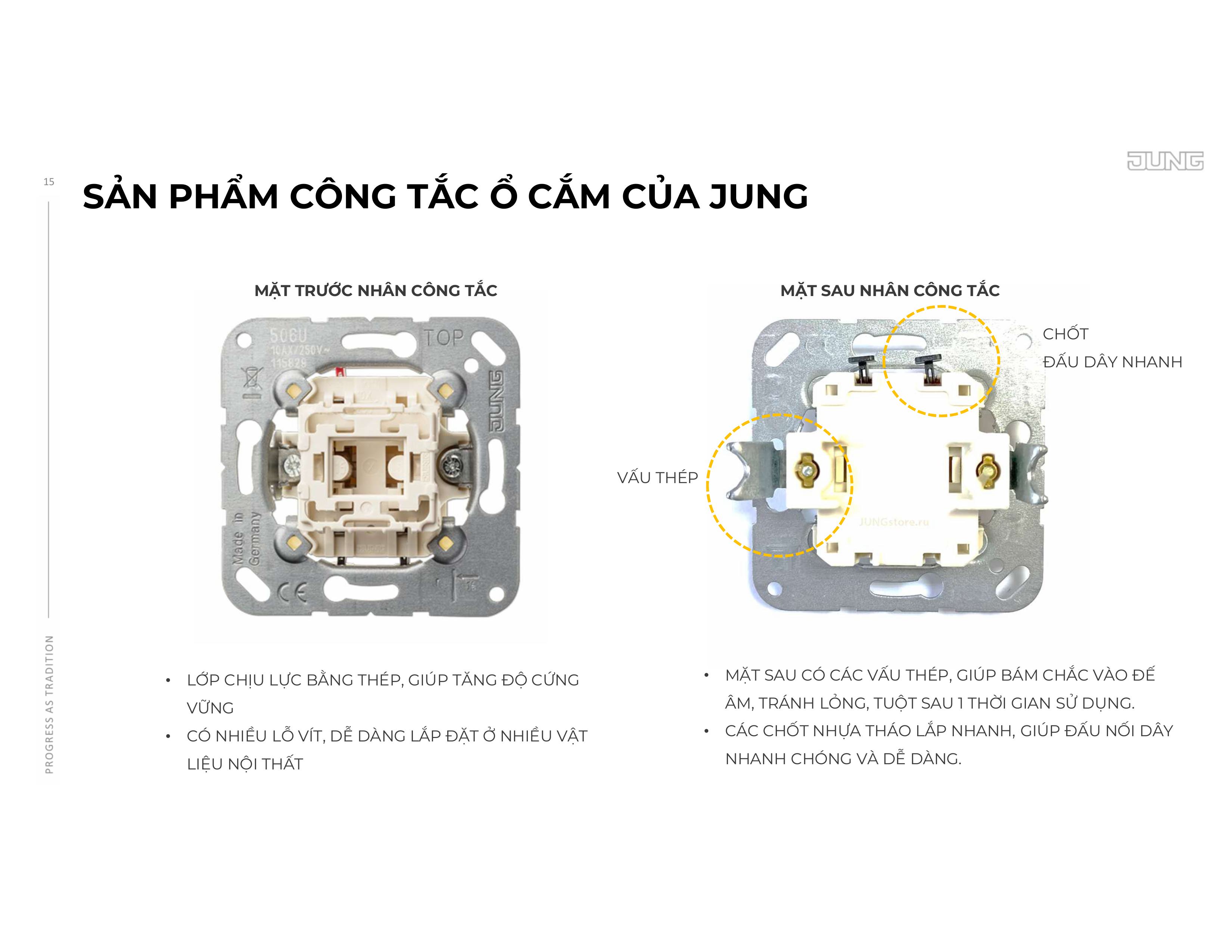 Tổng hợp thiết bị JUNG