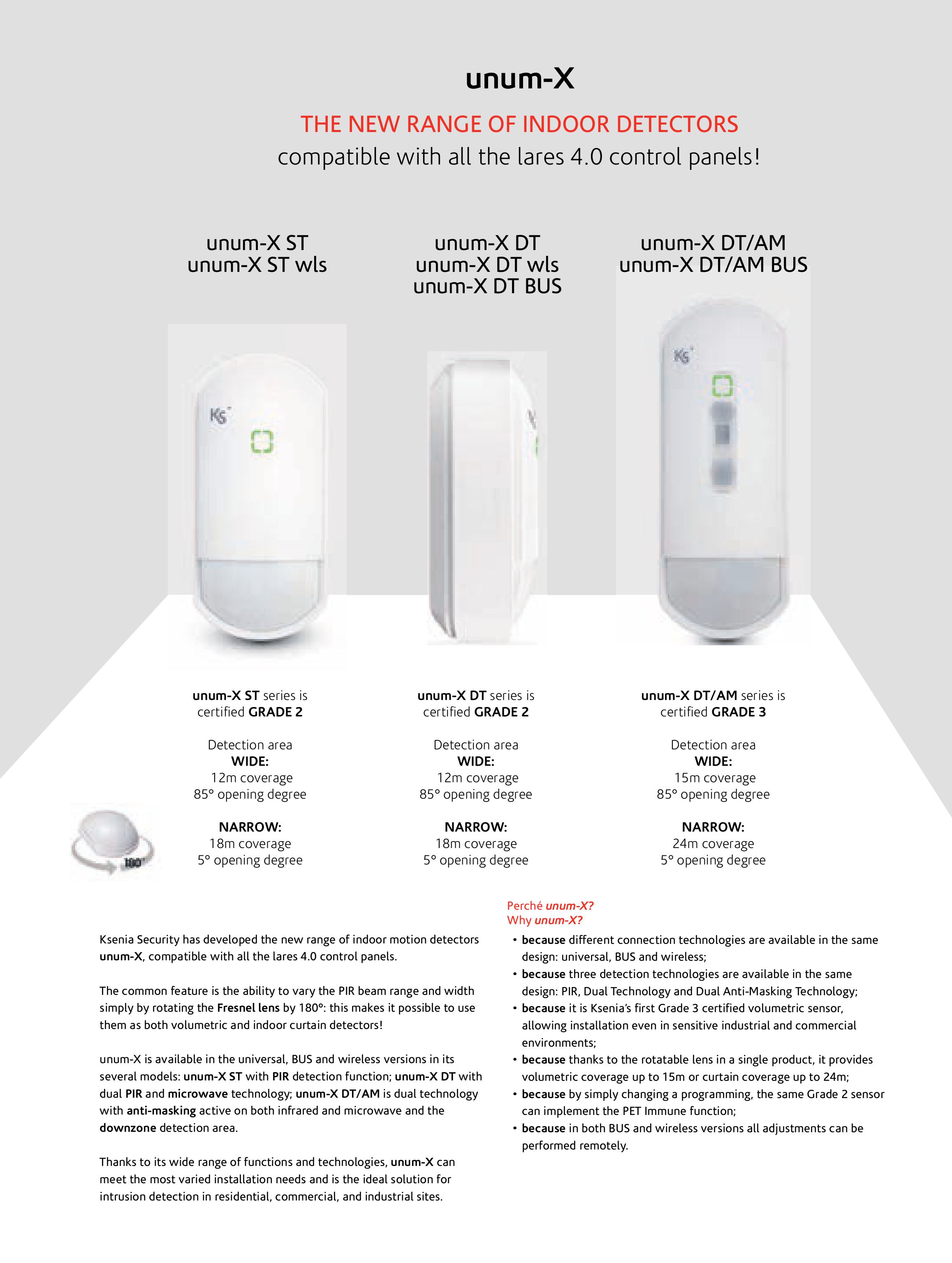 Hệ thống an ninh Ksenia