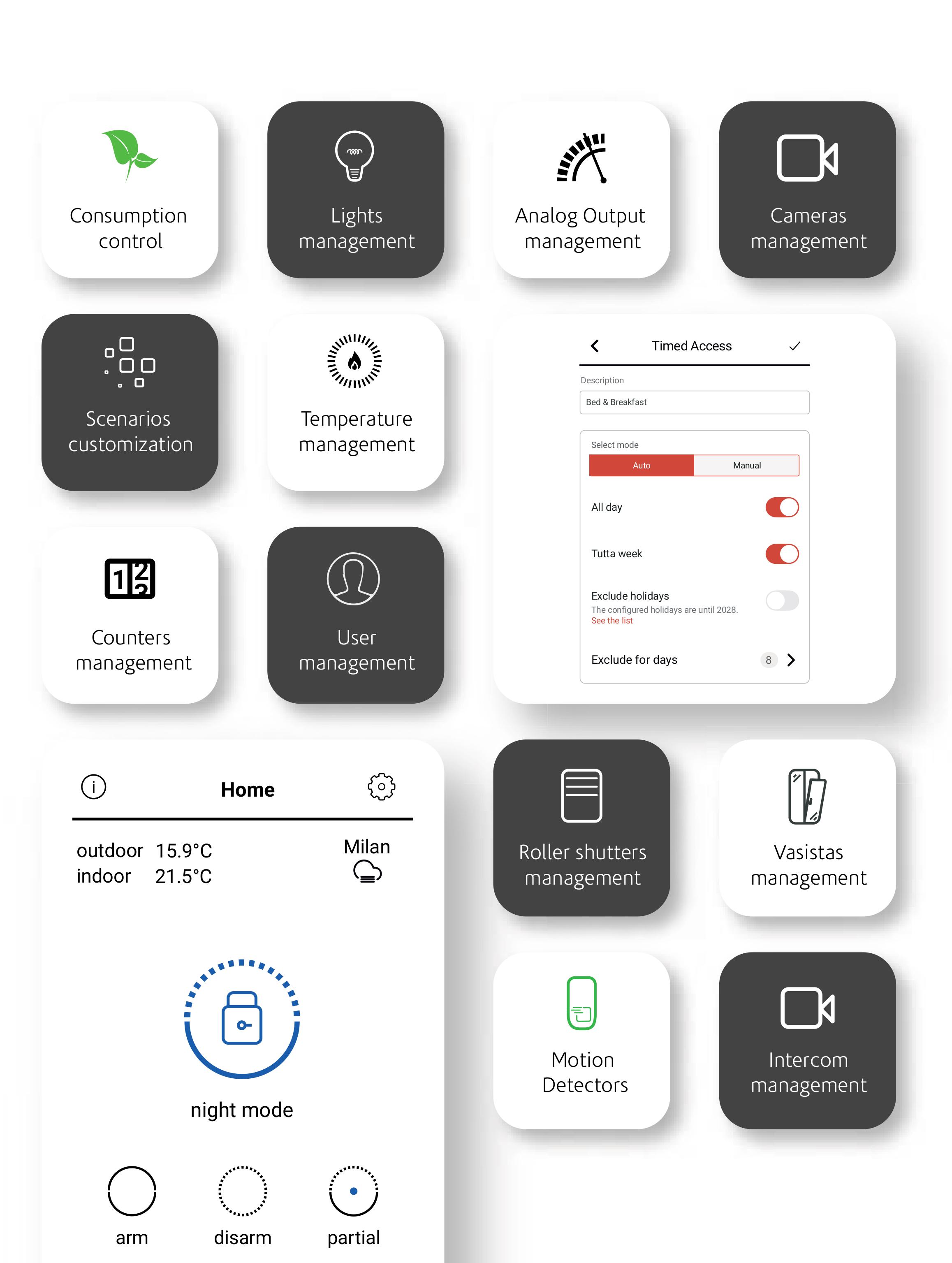 Hệ thống an ninh Ksenia